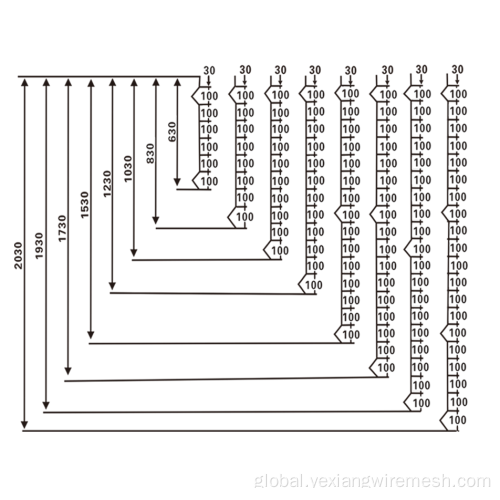 wrought iron fence Forti -Panel Supplier